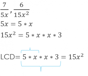 Sample variables equation with LCD
